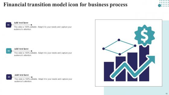 Financial Transition Ppt Powerpoint Presentation Complete Deck With Slides