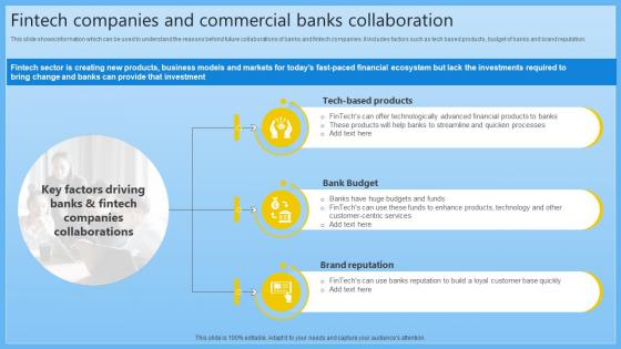 Fintech Companies And Commercial Banks Complete Guide On Managing Banking Fin SS V