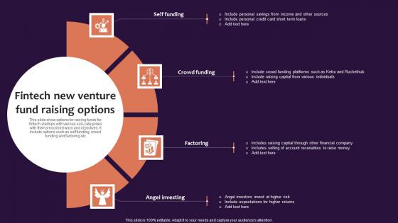 Fintech New Venture Fund Raising Options Rules Pdf Fintech New Venture Fund Raising Options Rules Pdf