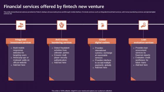 Fintech New Venture Ppt Powerpoint Presentation Complete Deck With Slides