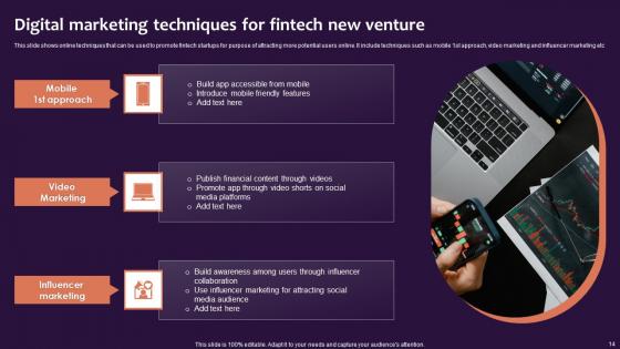 Fintech New Venture Ppt Powerpoint Presentation Complete Deck With Slides