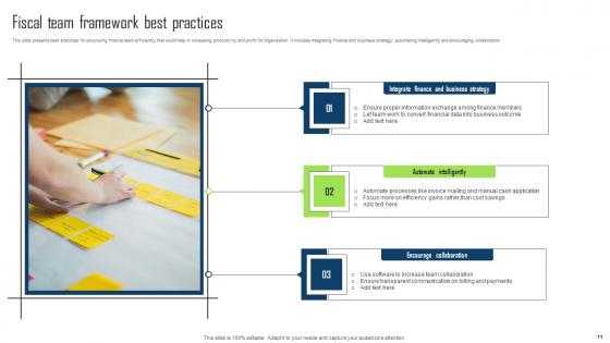 Fiscal Framework Ppt Powerpoint Presentation Complete Deck With Slides