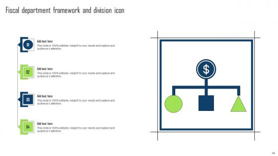 Fiscal Framework Ppt Powerpoint Presentation Complete Deck With Slides