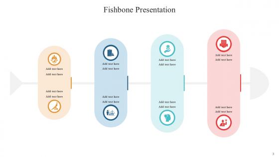 Fishbone Bundle Powerpoint Ppt Templates And Slides