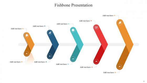 Fishbone Bundle Powerpoint Ppt Templates And Slides