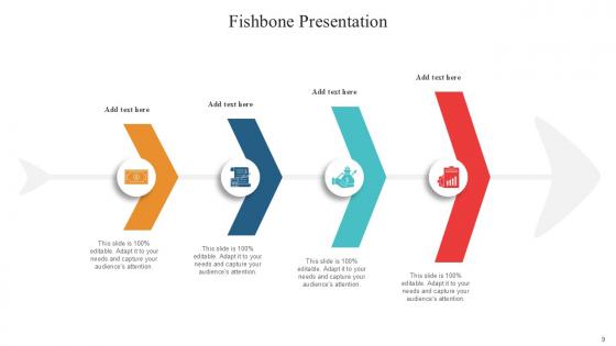 Fishbone Bundle Powerpoint Ppt Templates And Slides