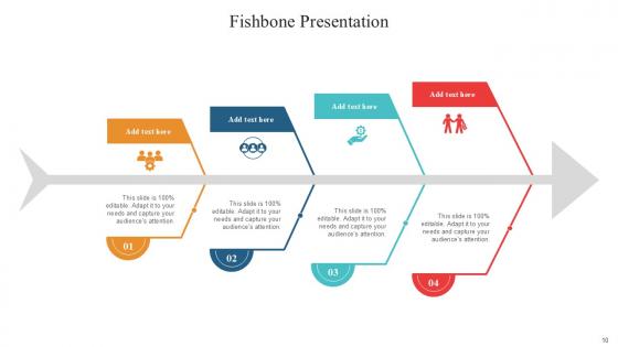 Fishbone Bundle Powerpoint Ppt Templates And Slides