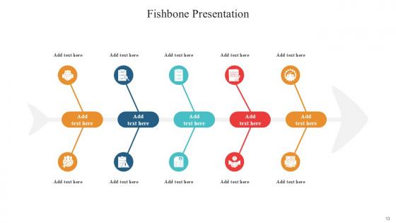 Fishbone Bundle Powerpoint Ppt Templates And Slides
