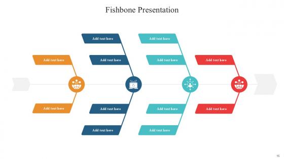 Fishbone Bundle Powerpoint Ppt Templates And Slides