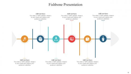 Fishbone Bundle Powerpoint Ppt Templates And Slides