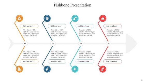Fishbone Bundle Powerpoint Ppt Templates And Slides