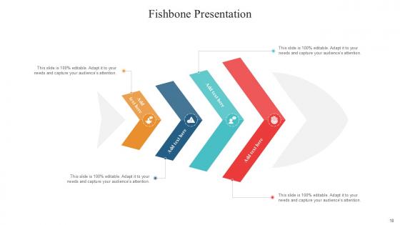 Fishbone Bundle Powerpoint Ppt Templates And Slides