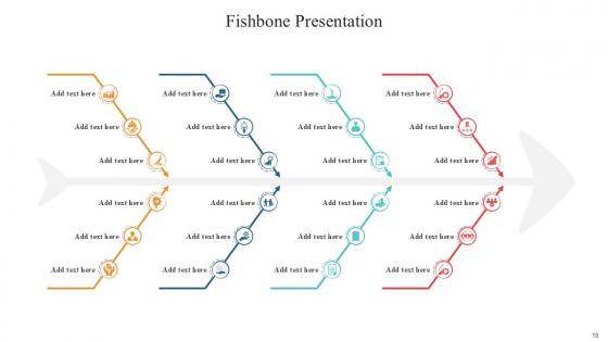 Fishbone Bundle Powerpoint Ppt Templates And Slides