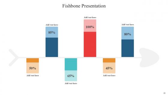 Fishbone Bundle Powerpoint Ppt Templates And Slides
