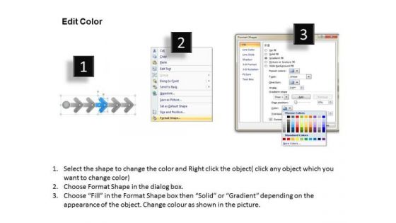 Five Stages Agorithm Of Procedure Chart Flow Chart Description PowerPoint Templates