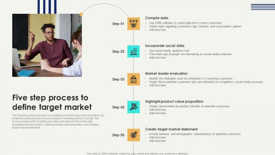 Five Step Process Define Digital Marketing Strategies Improve Enterprise Sales Summary Pdf Five Step Process Define Digital Marketing Strategies Improve Enterprise Sales Summary Pdf