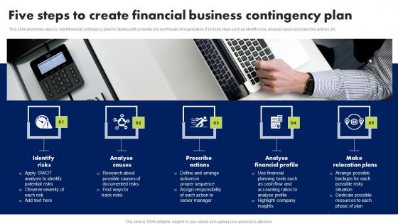 Five Steps To Create Financial Business Contingency Plan Infographics Pdf