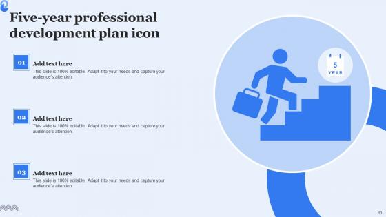 Five Year Professional Development Plan Ppt PowerPoint Presentation Complete Deck With Slides