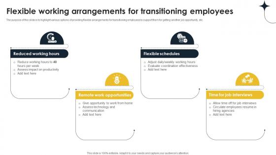 Flexible Working Arrangements For Transitioning Implementing Personnel Downsizing Initiative