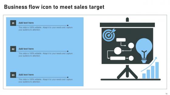Flow Chart Ppt Powerpoint Presentation Complete Deck With Slides