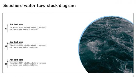 Flow Chart Ppt Powerpoint Presentation Complete Deck With Slides