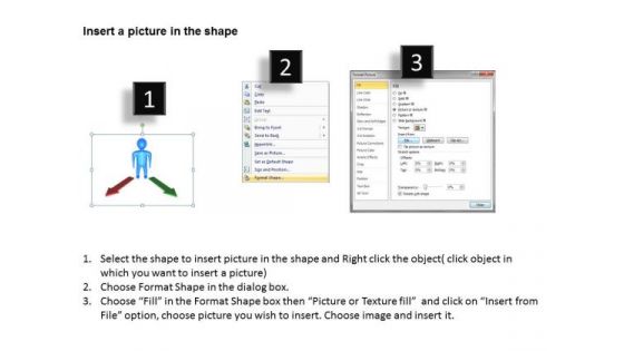Flowchart For Business 3d Man With Two Directional Arrows PowerPoint Slides