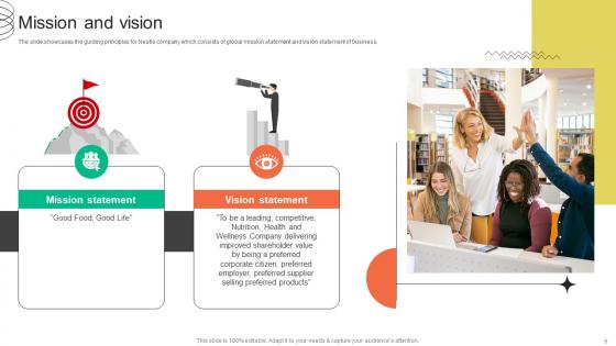 FMCG Provider Company Profile Ppt Powerpoint Presentation CP CD V