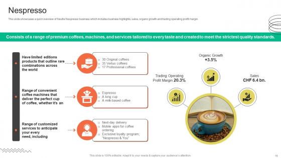 FMCG Provider Company Profile Ppt Powerpoint Presentation CP CD V