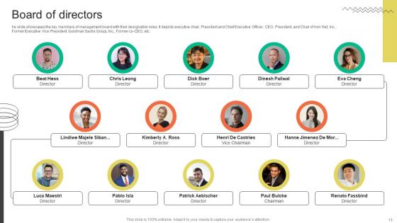 FMCG Provider Company Profile Ppt Powerpoint Presentation CP CD V