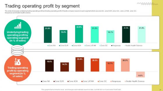 FMCG Provider Company Profile Ppt Powerpoint Presentation CP CD V