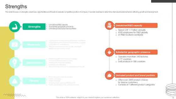 FMCG Provider Company Profile Ppt Powerpoint Presentation CP CD V