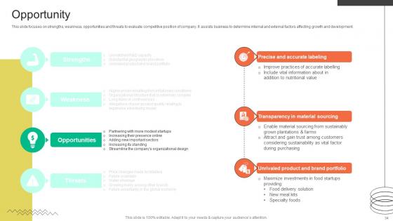 FMCG Provider Company Profile Ppt Powerpoint Presentation CP CD V