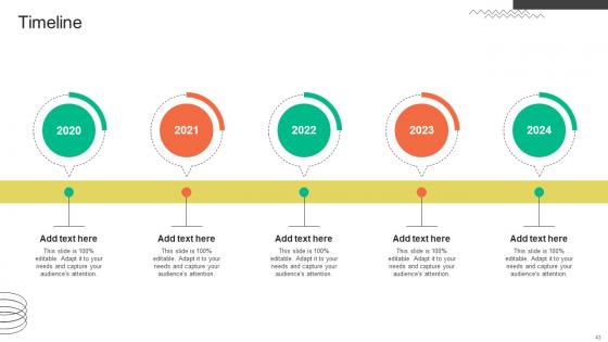 FMCG Provider Company Profile Ppt Powerpoint Presentation CP CD V