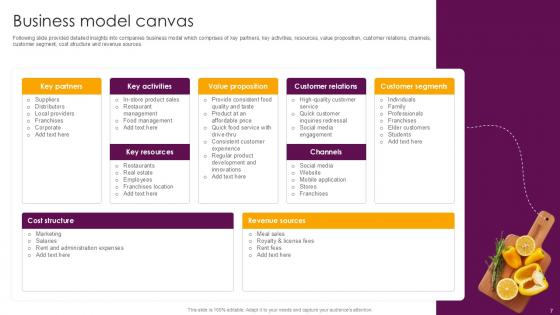 Food And Beverages Company Profile Ppt Presentation CP CD V