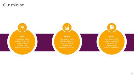Food And Beverages Company Profile Ppt Presentation CP CD V