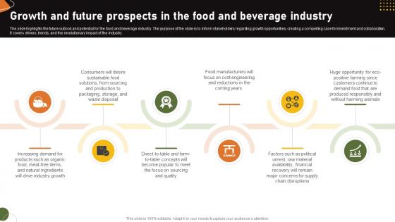 Food And Drink Industry Report Growth And Future Prospects In The Food And Beverage Industry IR SS V