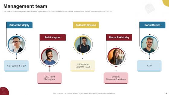 Food Delivery Company Profile Ppt Powerpoint Presentation CP CD V