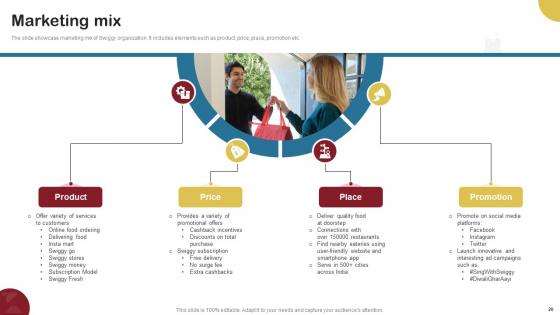 Food Delivery Company Profile Ppt Powerpoint Presentation CP CD V