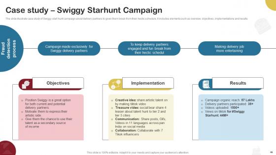 Food Delivery Company Profile Ppt Powerpoint Presentation CP CD V