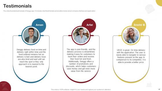 Food Delivery Company Profile Ppt Powerpoint Presentation CP CD V