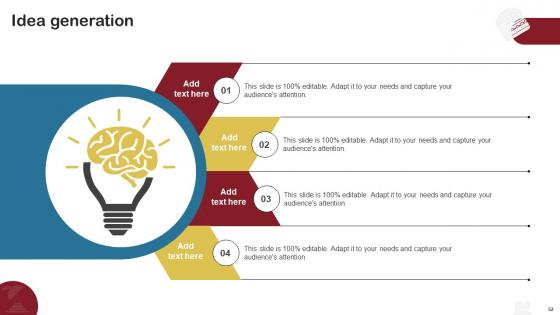 Food Delivery Company Profile Ppt Powerpoint Presentation CP CD V