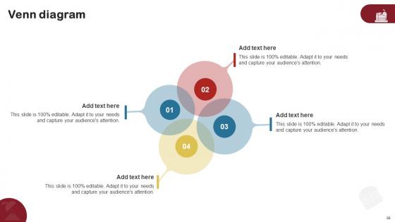Food Delivery Company Profile Ppt Powerpoint Presentation CP CD V