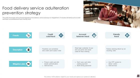 Food Delivery Service Adulteration Prevention Strategy Download Pdf