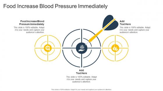 Food Increase Blood Pressure Immediately In Powerpoint And Google Slides Cpb