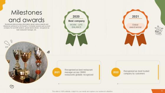 Food Retailer Company Profile Ppt Powerpoint CP CD V