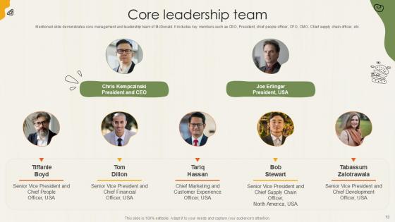 Food Retailer Company Profile Ppt Powerpoint CP CD V