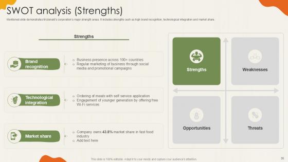 Food Retailer Company Profile Ppt Powerpoint CP CD V