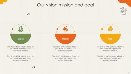 Food Retailer Company Profile Ppt Powerpoint CP CD V