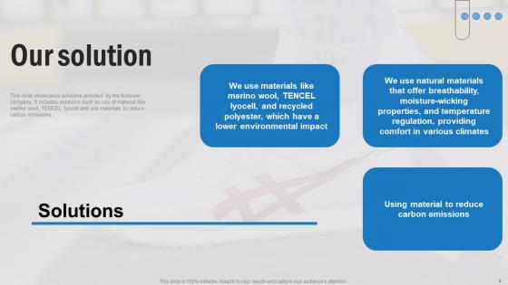 Footwear Company Funding Elevator Pitch Deck Ppt PowerPoint Presentation Complete Deck With Slides