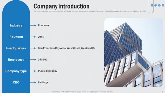 Footwear Company Funding Elevator Pitch Deck Ppt PowerPoint Presentation Complete Deck With Slides
